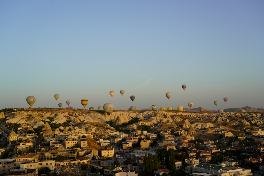 Sunrise Photography in Cappadocia: 2026 Guide
